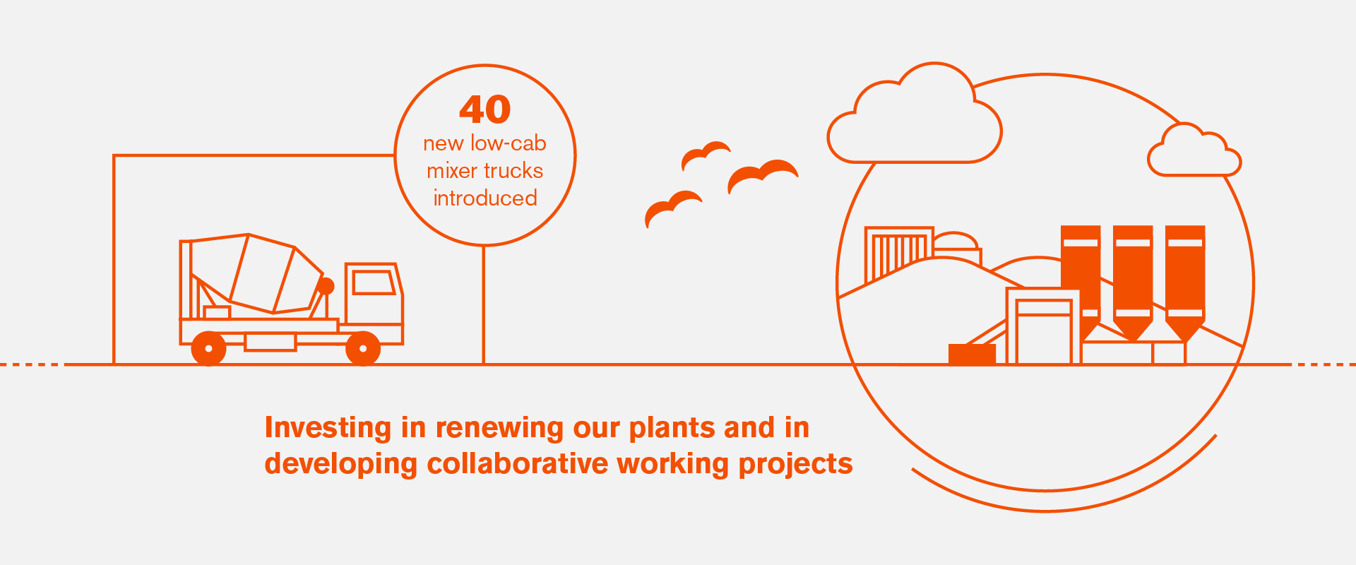 Watch our sustainability 2018 animation. 